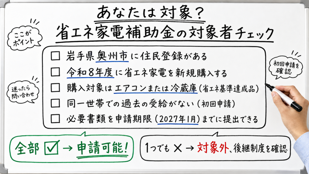 奥州市省エネ家電補助金 対象者判定図
