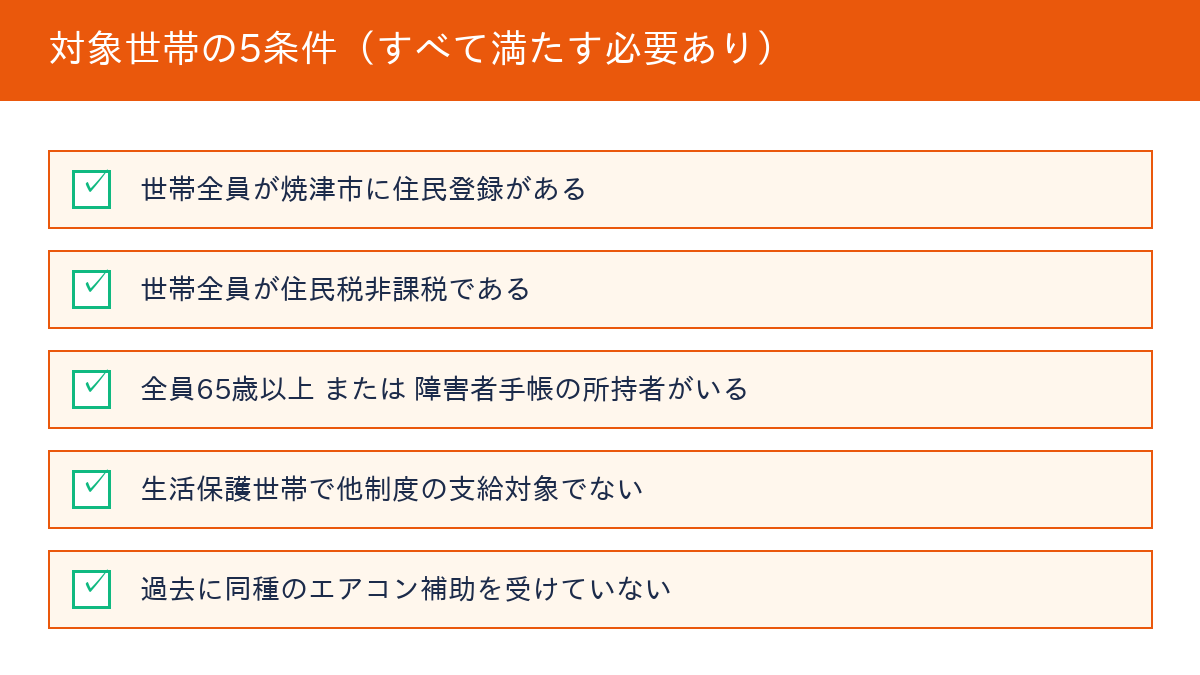 焼津市エアコン購入補助金 対象世帯の5つの条件チェックリスト