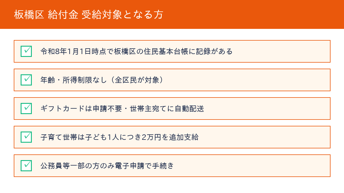 板橋区給付金 受給対象の条件