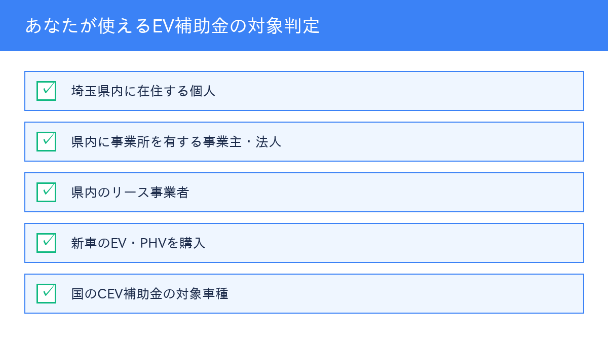 埼玉県 EV補助金 対象判定