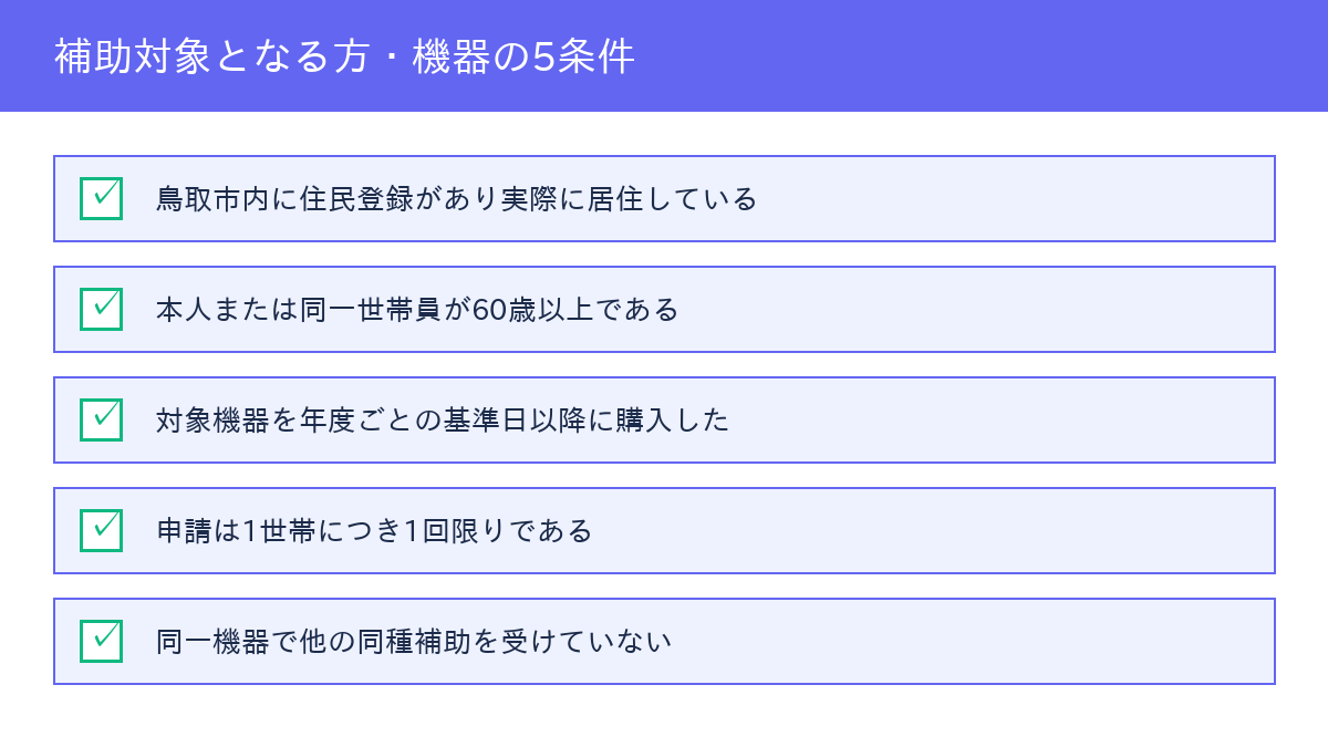 鳥取市防犯機器補助 対象者・機器の条件（令和7年度基準）
