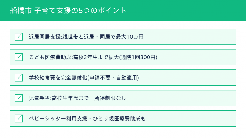 船橋市 子育て支援のポイント