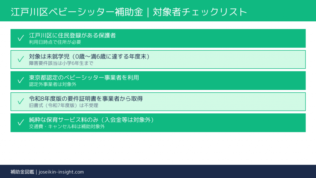 対象者チェックリスト