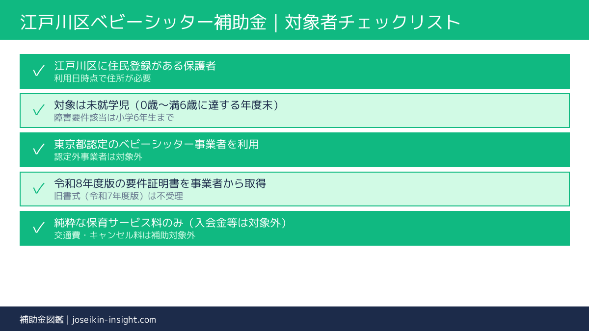 対象者チェックリスト