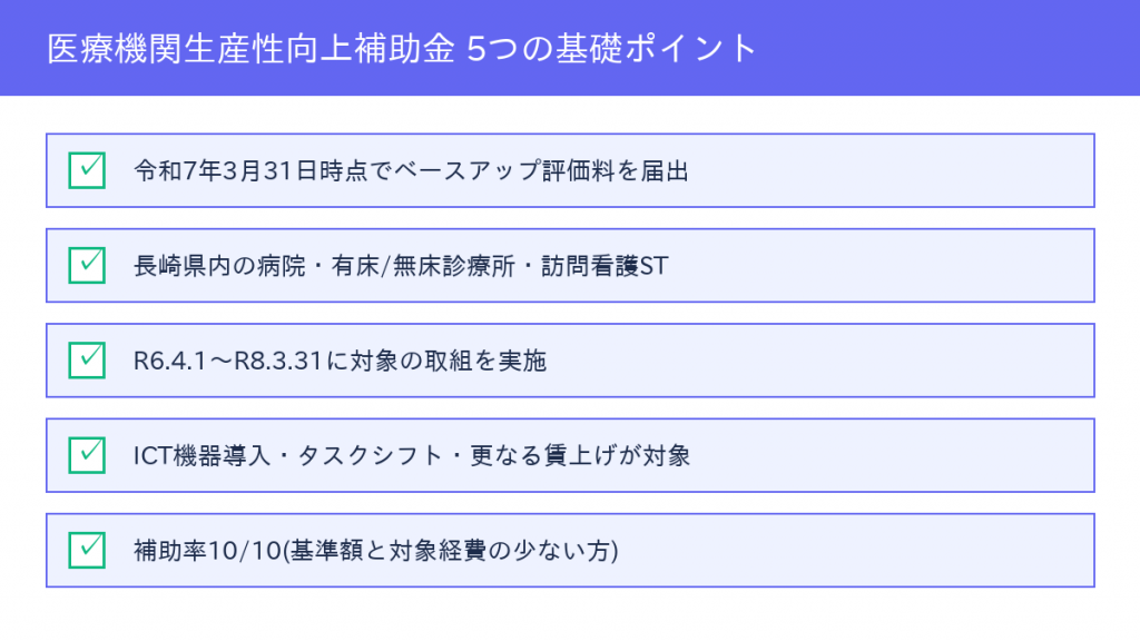 医療機関生産性向上補助金の対象条件