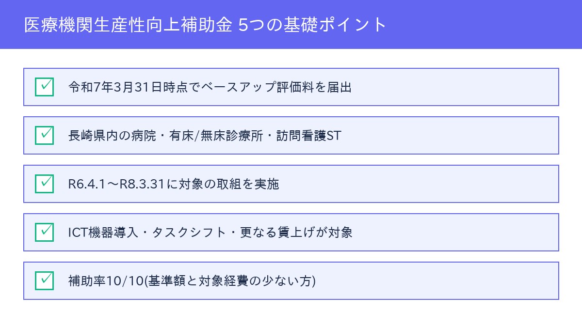 医療機関生産性向上補助金の対象条件
