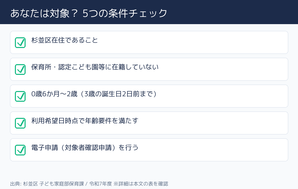 杉並区 こども誰でも通園制度 対象者の条件チェック