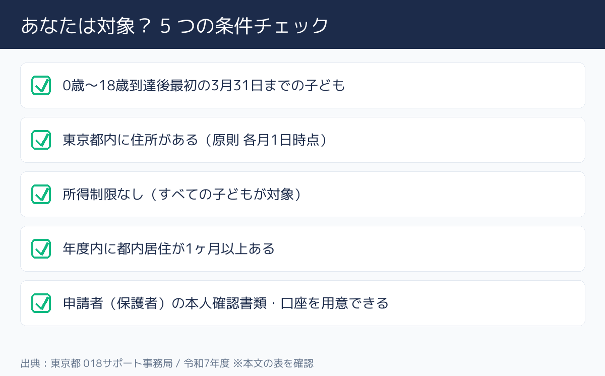 東京都 018サポート 対象者の5条件チェック