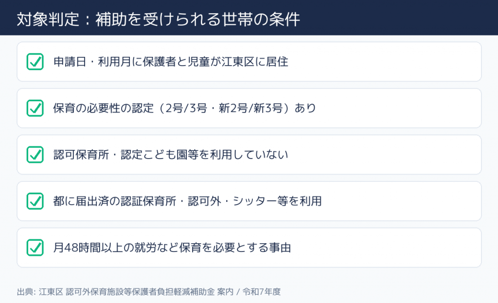 江東区 認可外保育施設等保護者負担軽減補助 対象者の条件チェック