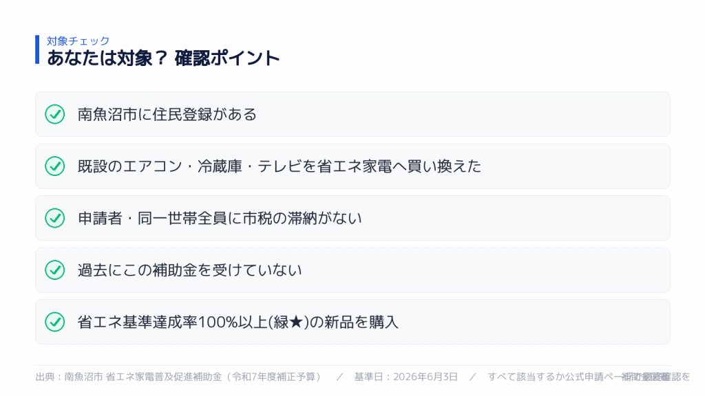 対象者の確認ポイント