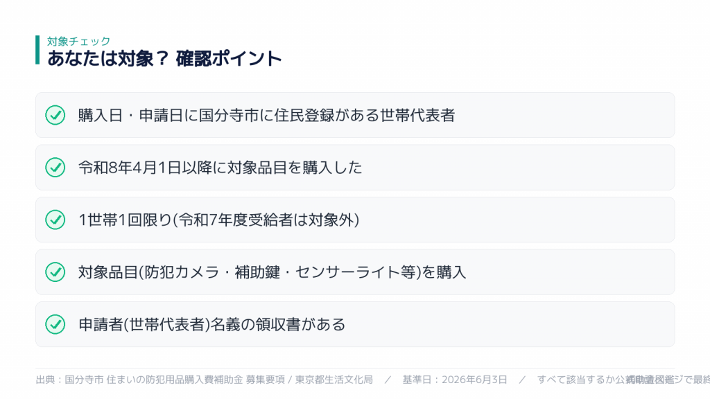 対象者の確認ポイント