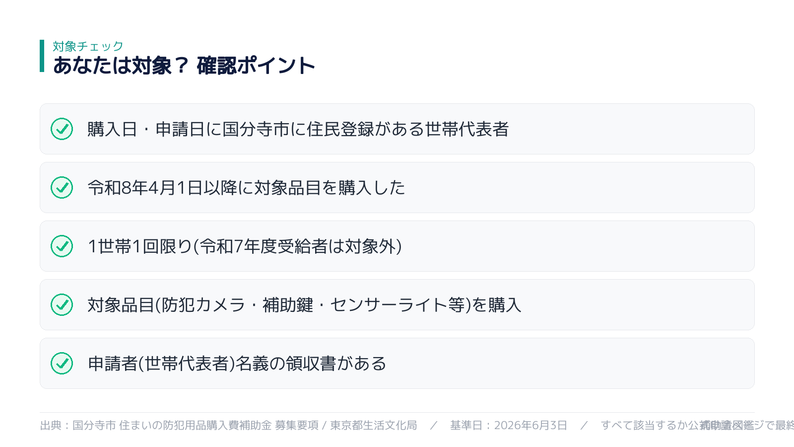 対象者の確認ポイント
