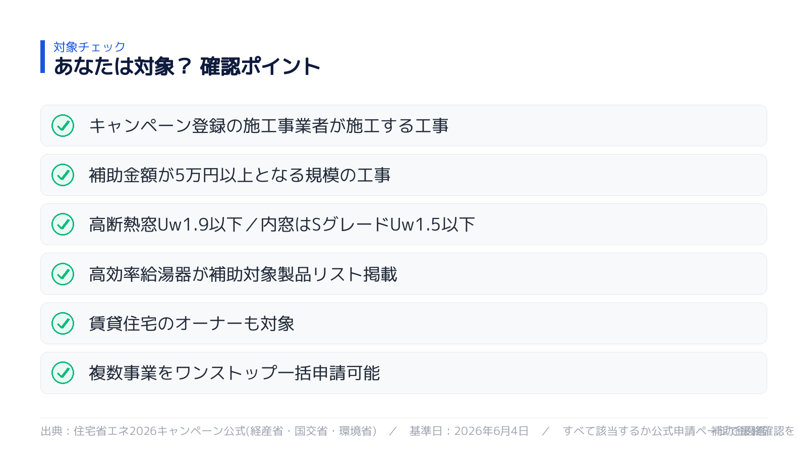 対象になるか セルフチェック