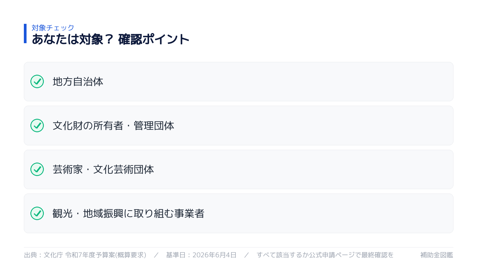対象になるか セルフチェック