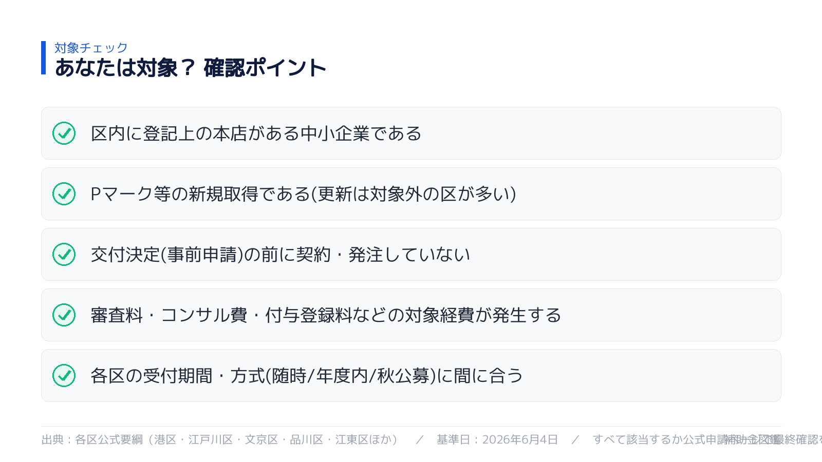対象になるか セルフチェック
