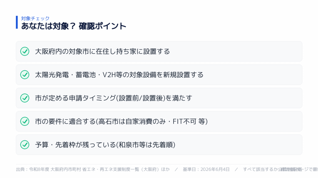 対象になるか セルフチェック