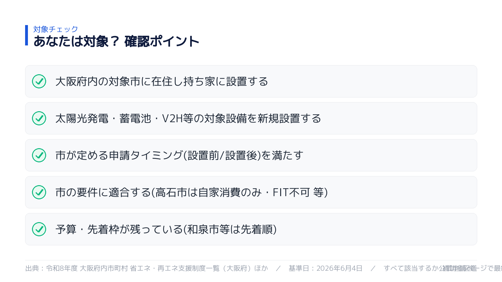 対象になるか セルフチェック