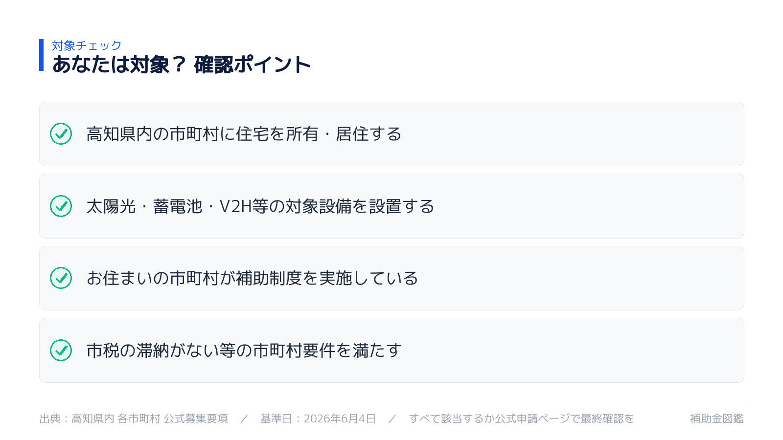 対象になるか セルフチェック