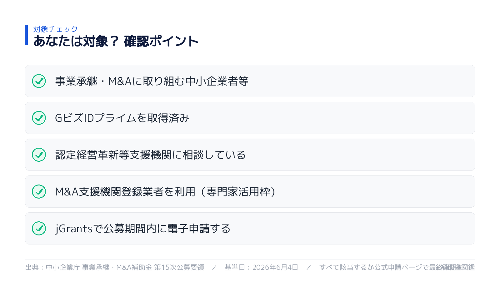 対象になるか セルフチェック