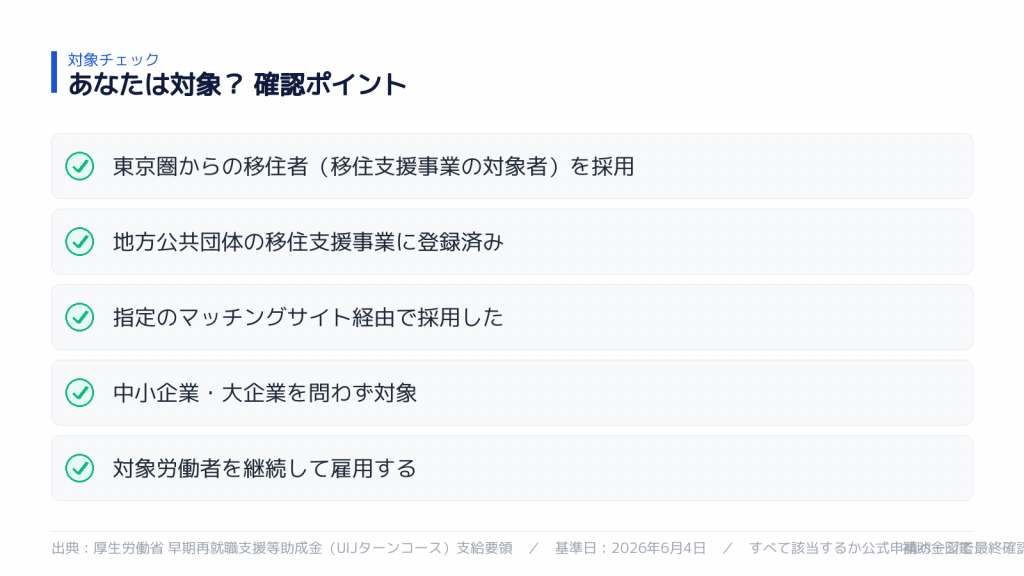 対象になるか セルフチェック