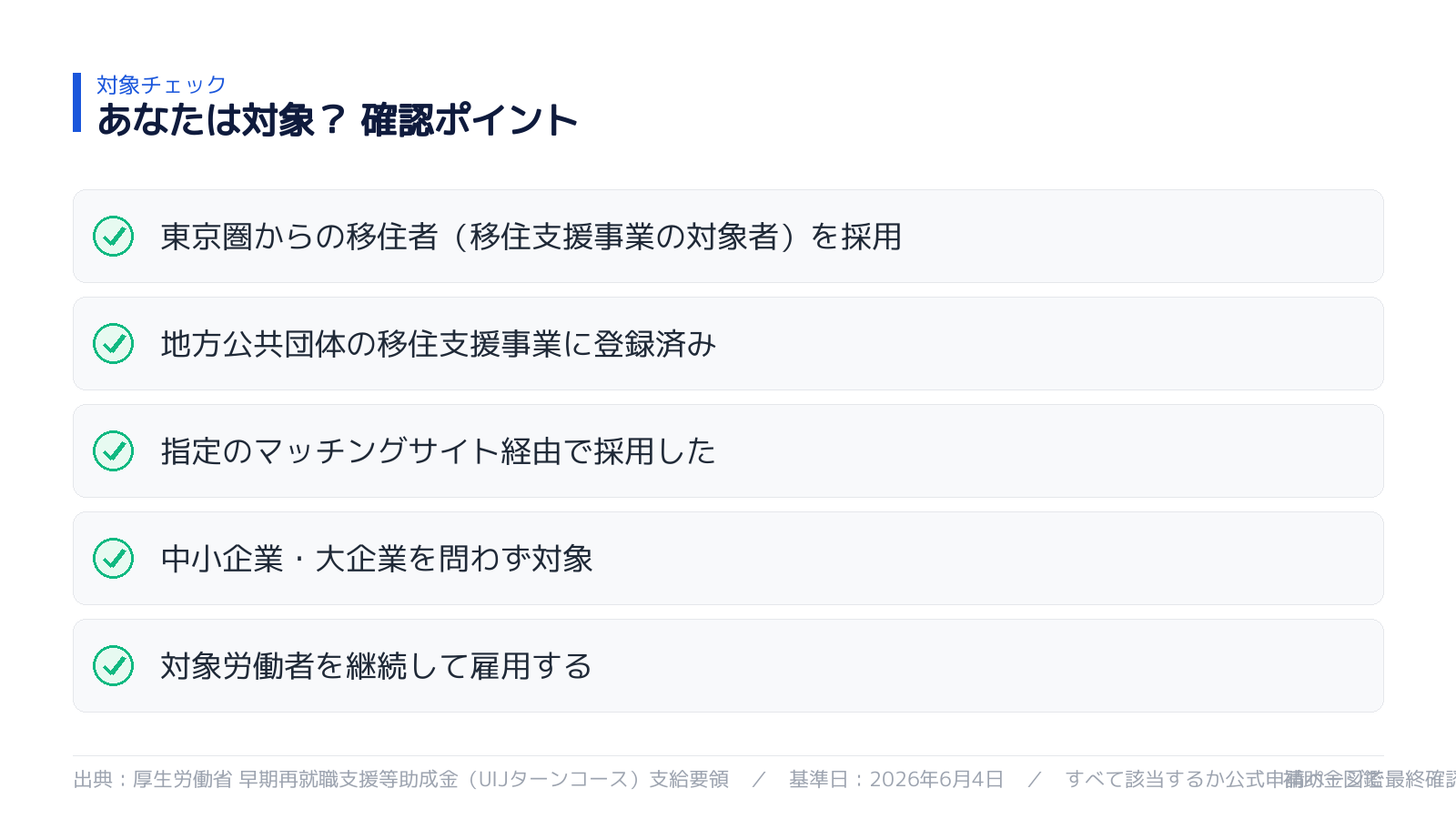 対象になるか セルフチェック