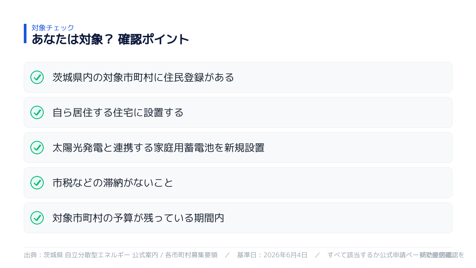 対象になるか セルフチェック