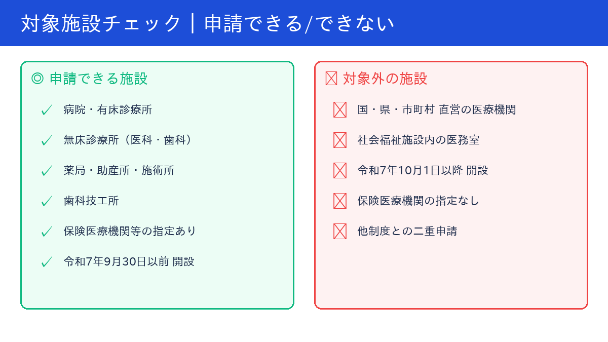 対象施設チェック｜申請できる/できない施設の比較
