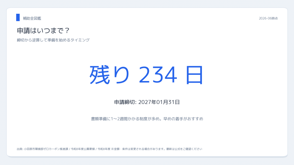 小田原市 地球温暖化対策補助金 申請締切カウントダウン