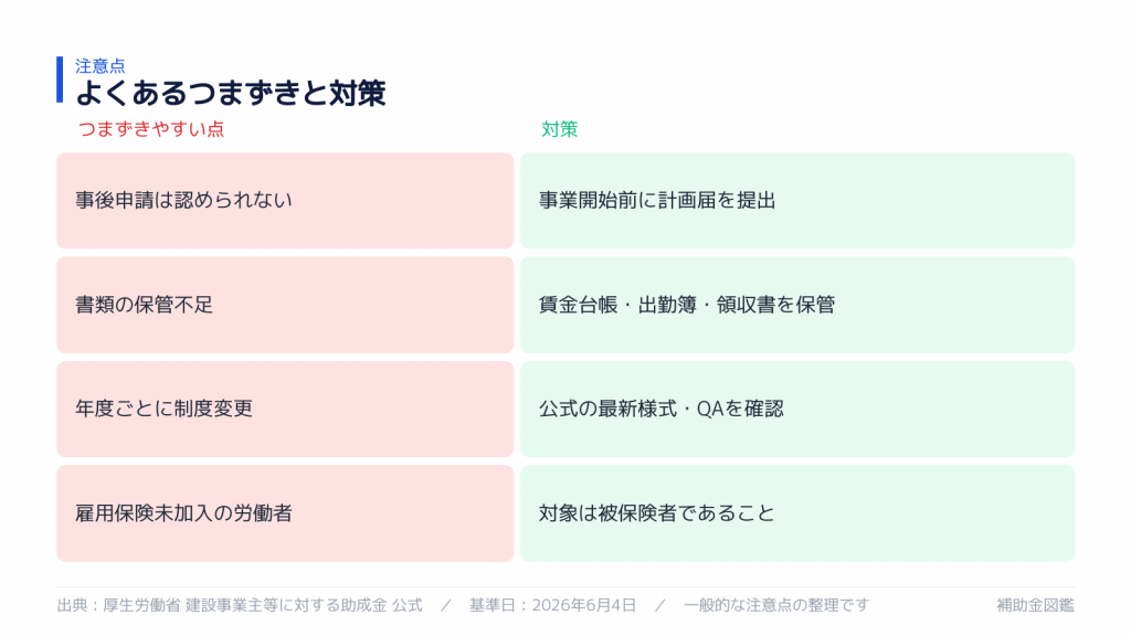 不採択・対象外を避けるポイント