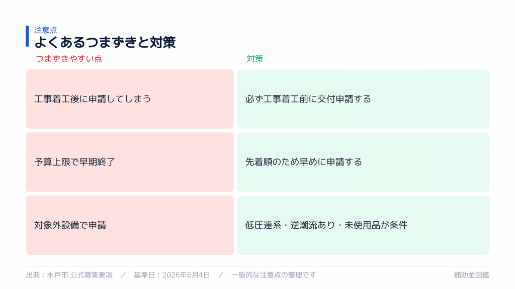 不採択・対象外を避けるポイント