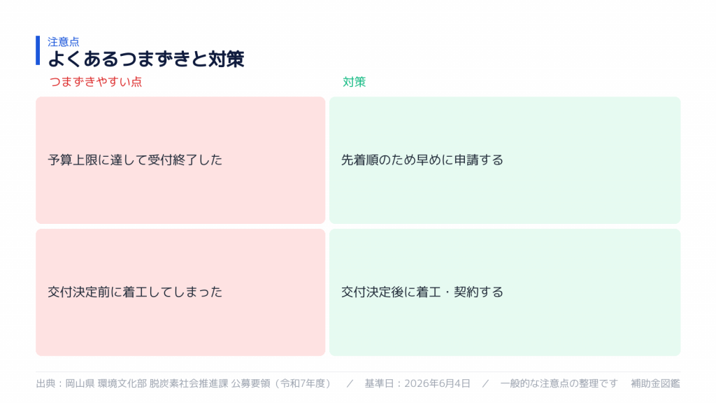 不採択・対象外を避けるポイント