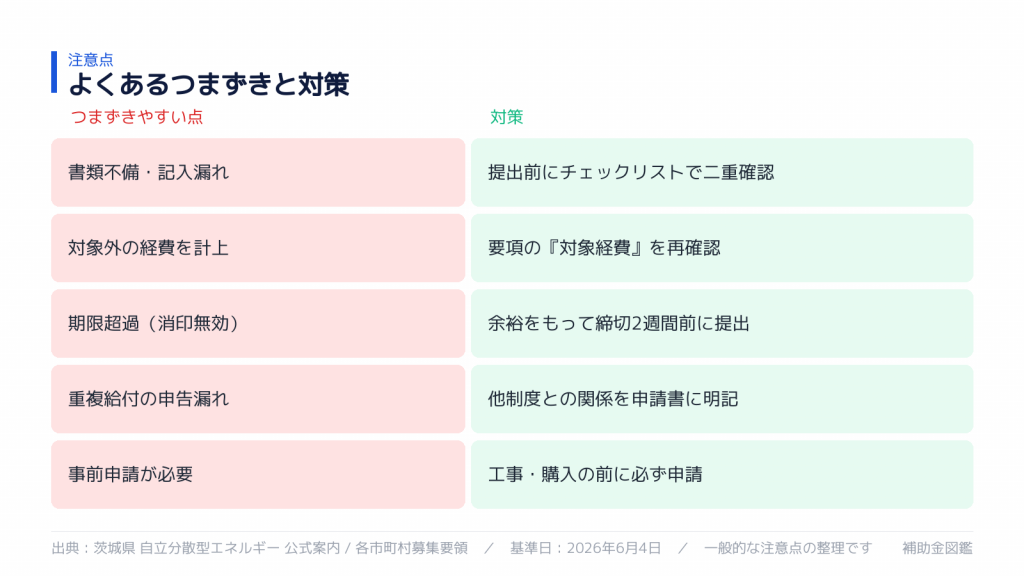 不採択・対象外を避けるポイント
