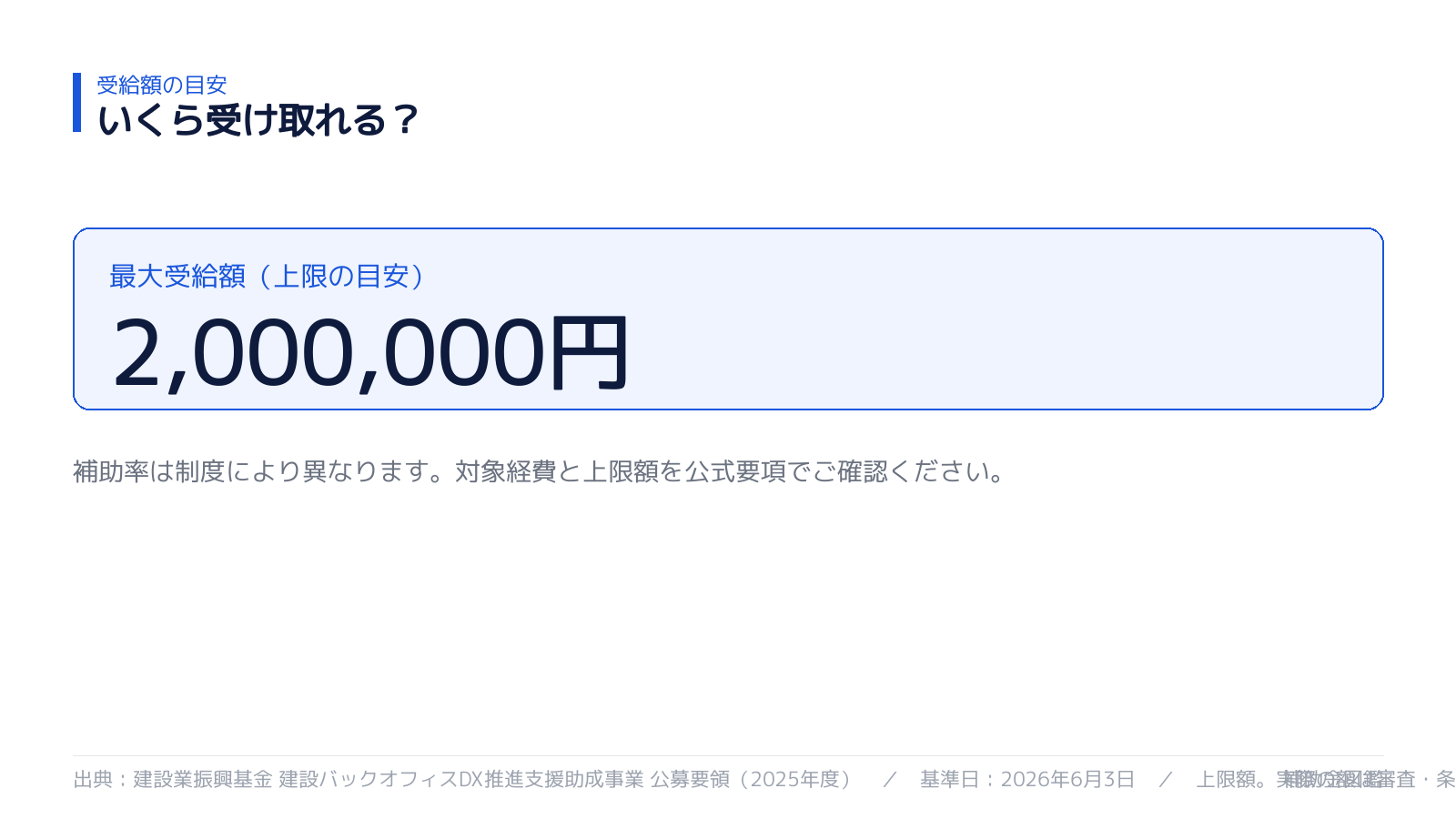 受け取れる金額の目安