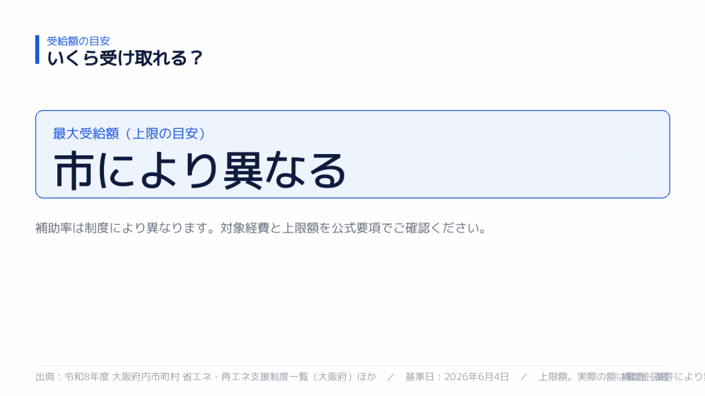 受け取れる金額の目安