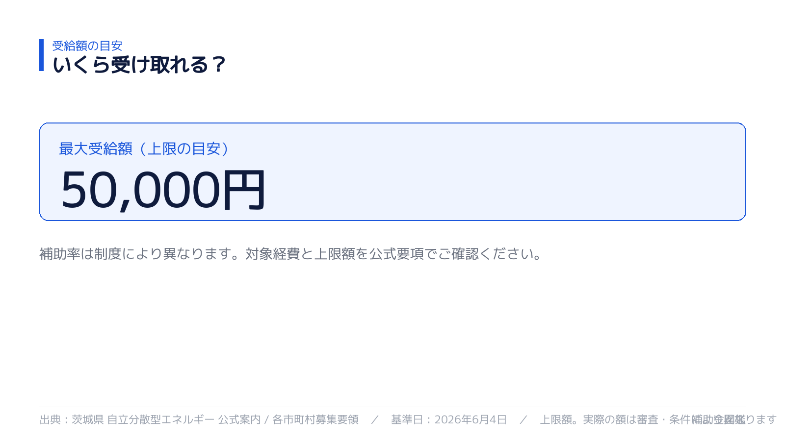 受け取れる金額の目安