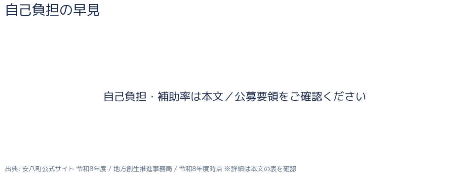 データ可視化 img6