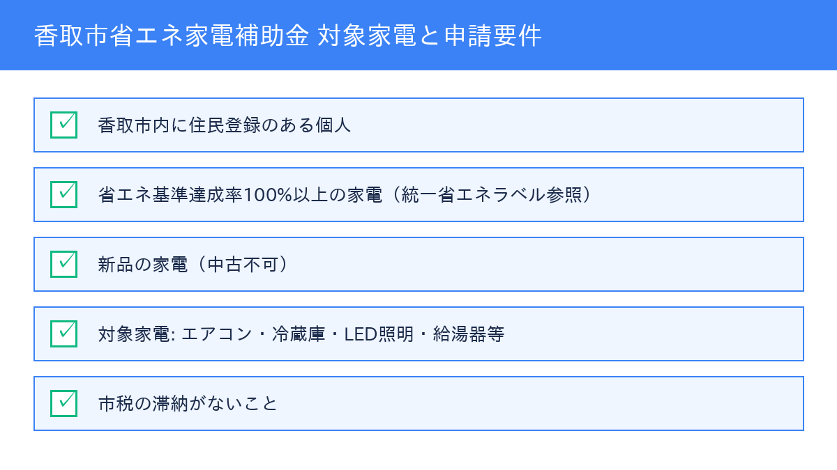 香取市省エネ家電補助金 - 対象家電と要件