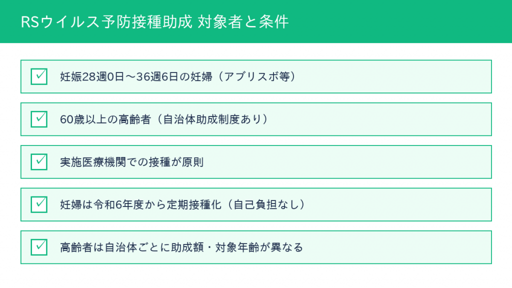 RSウイルス予防接種助成 - 対象者と条件