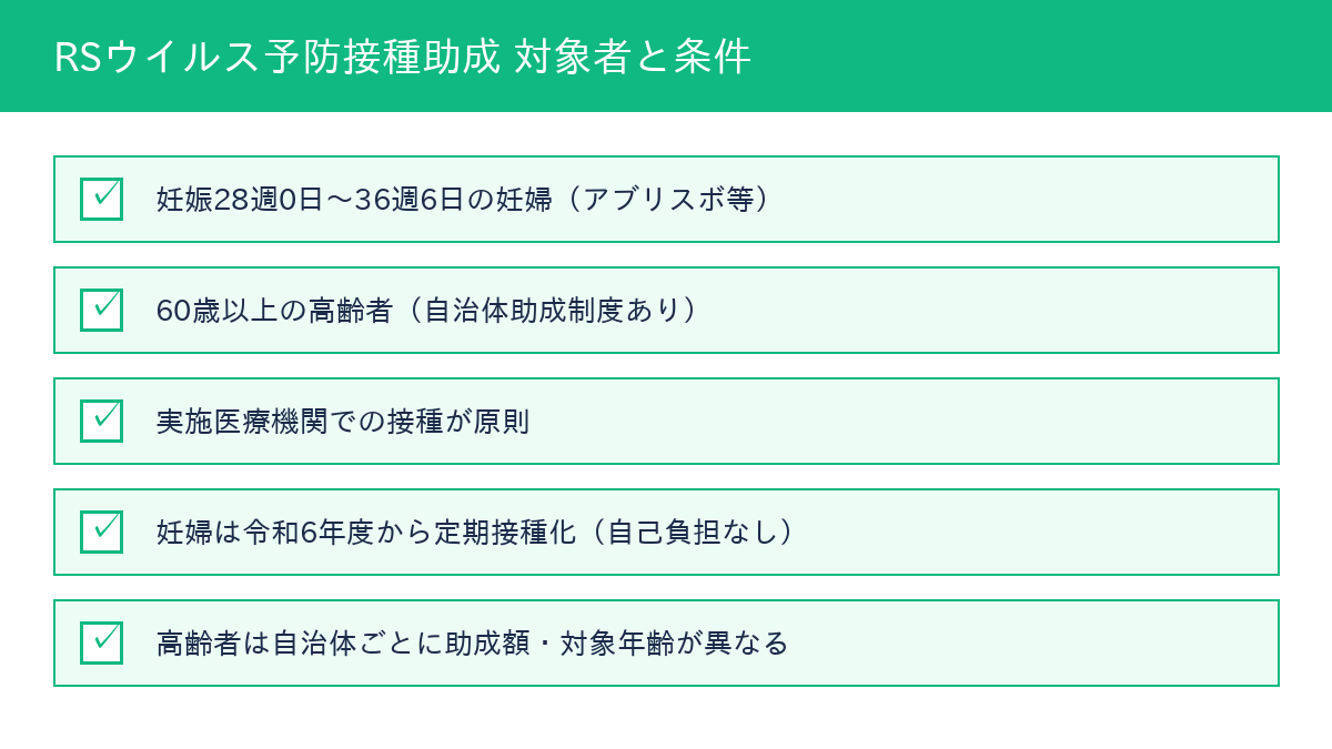 RSウイルス予防接種助成 - 対象者と条件