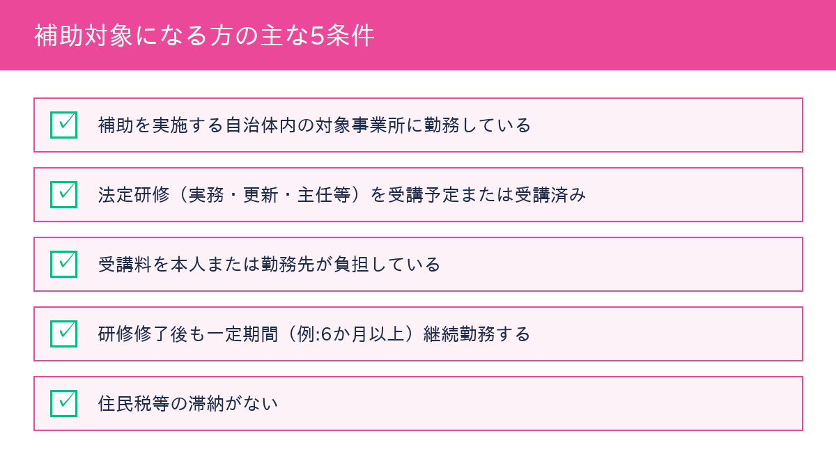 ケアマネ研修費用補助 対象になる方の条件