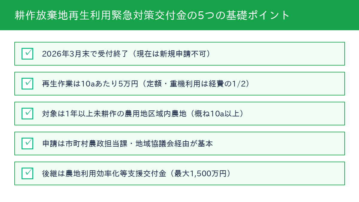 耕作放棄地再生利用緊急対策交付金の基礎ポイント