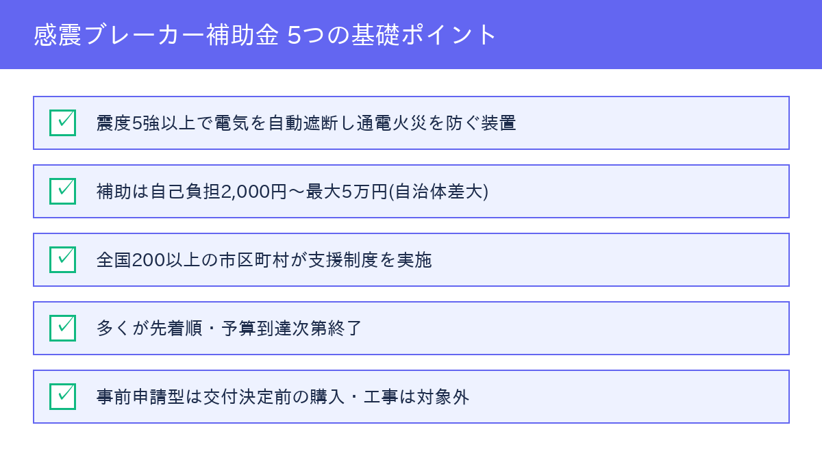 感震ブレーカー補助金の基礎ポイント
