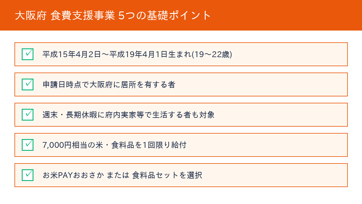 大阪府食費支援事業の対象条件