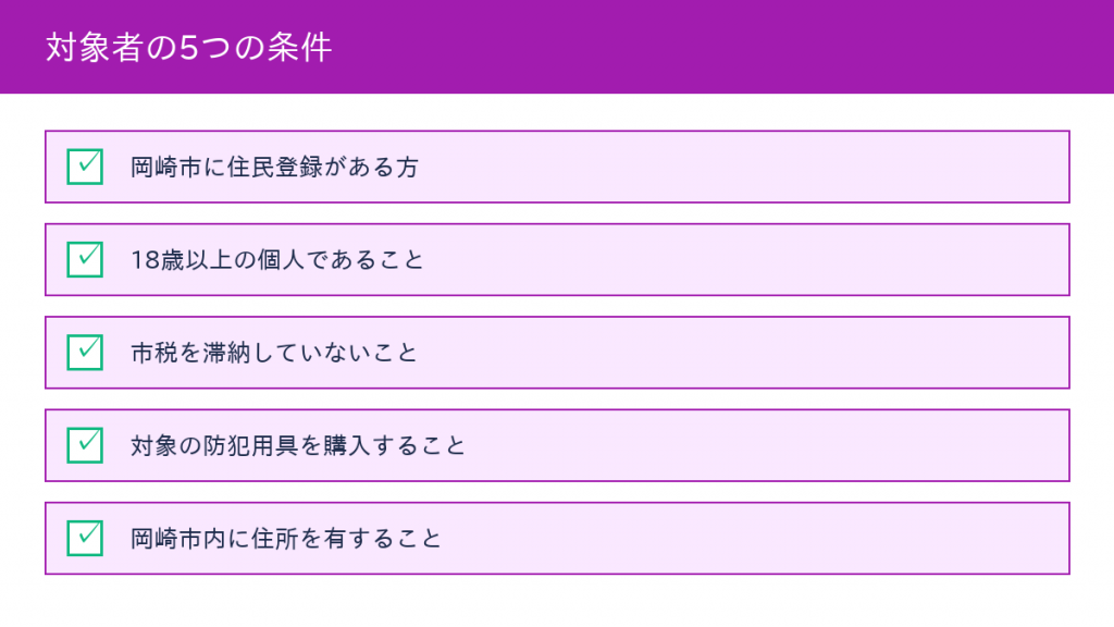 対象者の条件