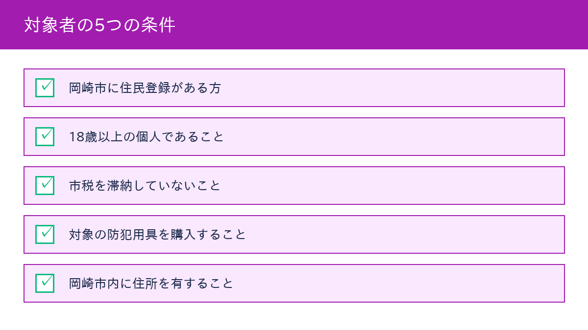 対象者の条件