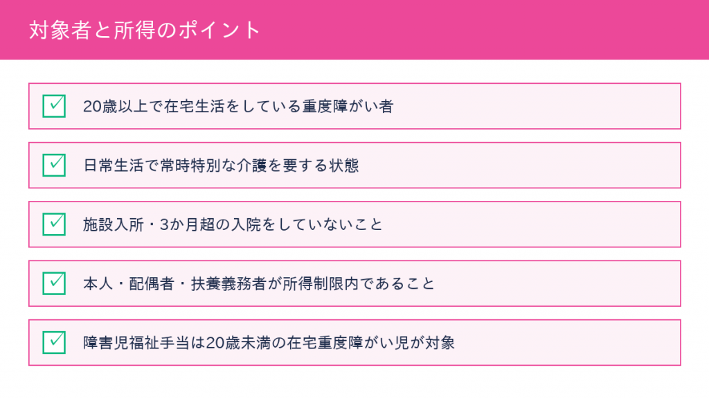 対象者と所得のポイント