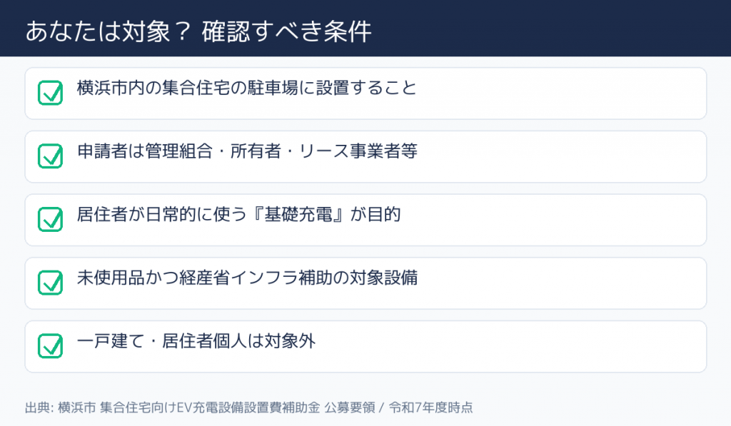 横浜市 集合住宅向けEV充電設備設置費補助金 - 対象者の条件チェック