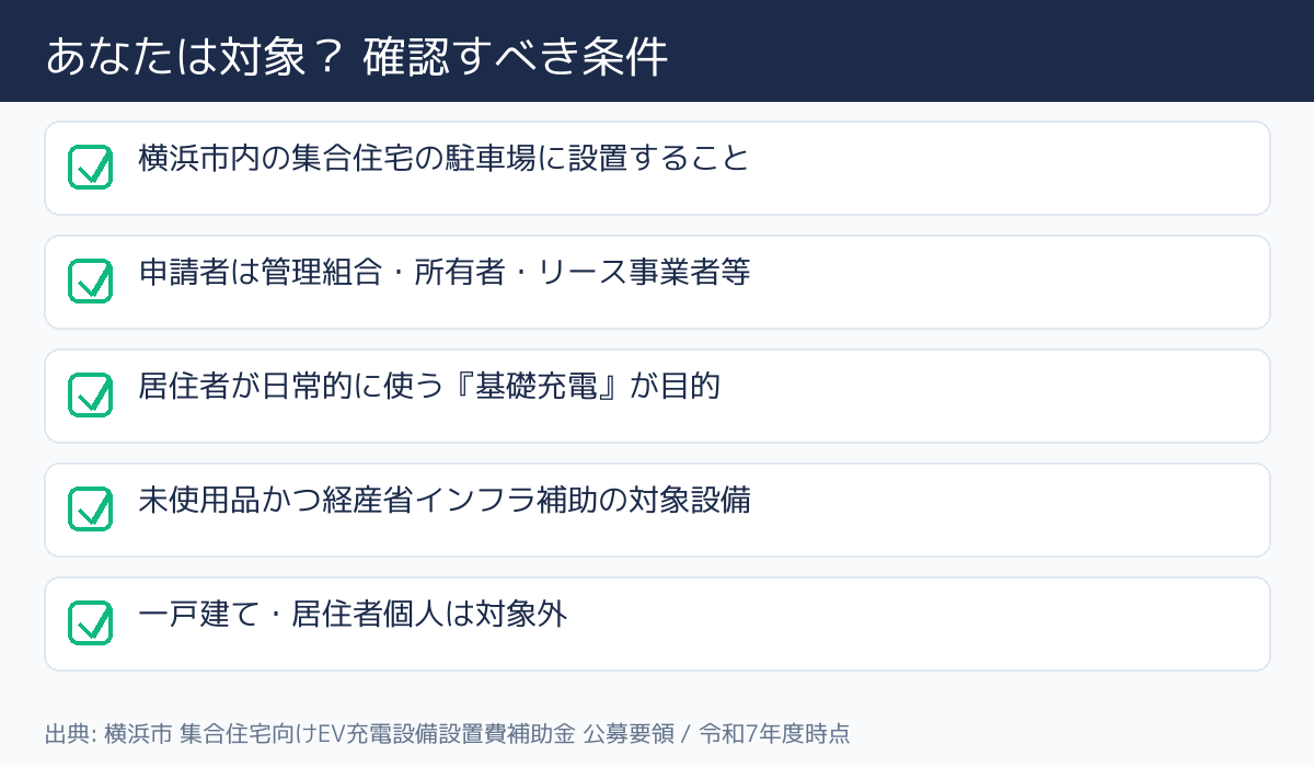 横浜市 集合住宅向けEV充電設備設置費補助金 - 対象者の条件チェック