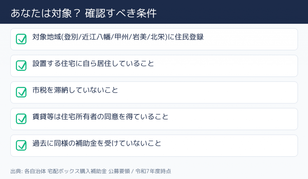 対象5市町 宅配ボックス購入補助金 - 対象者の条件チェック