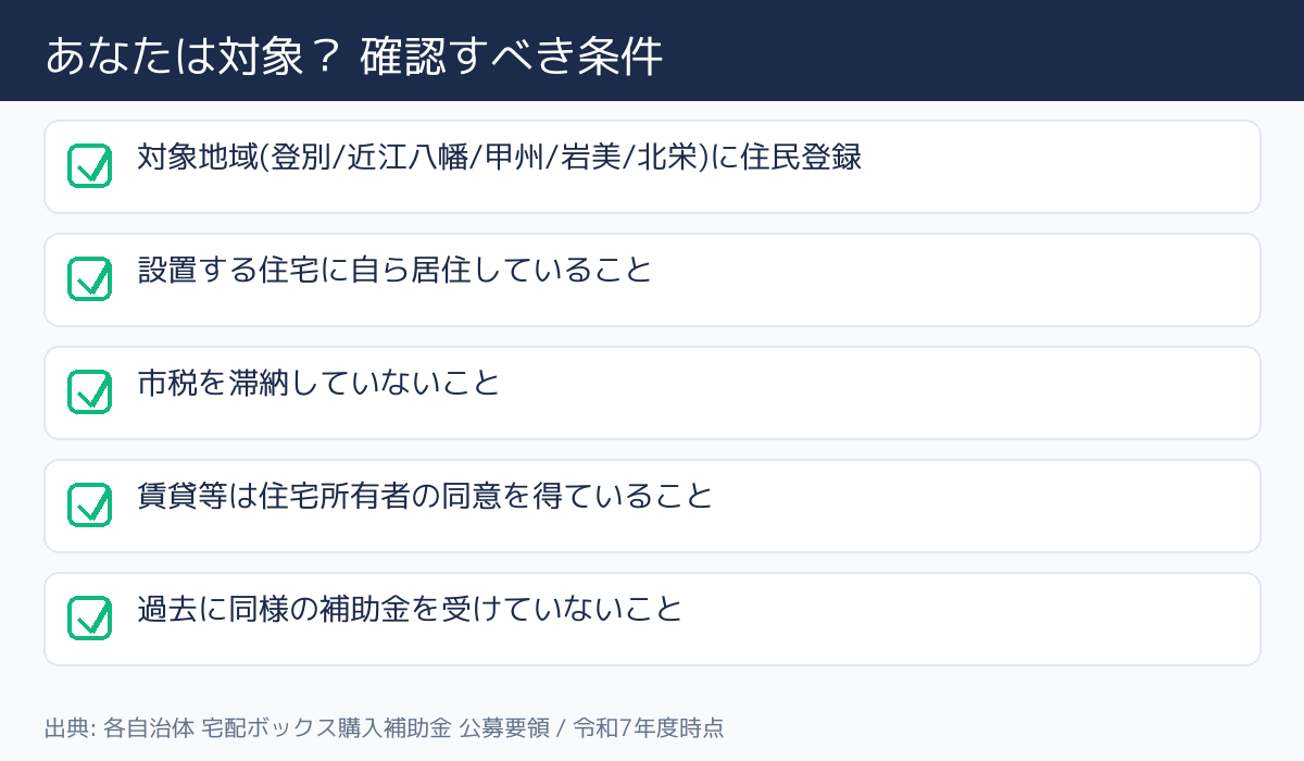 対象5市町 宅配ボックス購入補助金 - 対象者の条件チェック